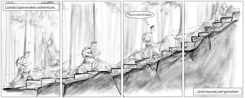 A cartoon by Joe James depicts a man climbing stairs in four panels.