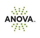 Anova logo